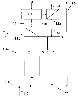 Une figure unique qui représente un dessin illustrant l'invention.